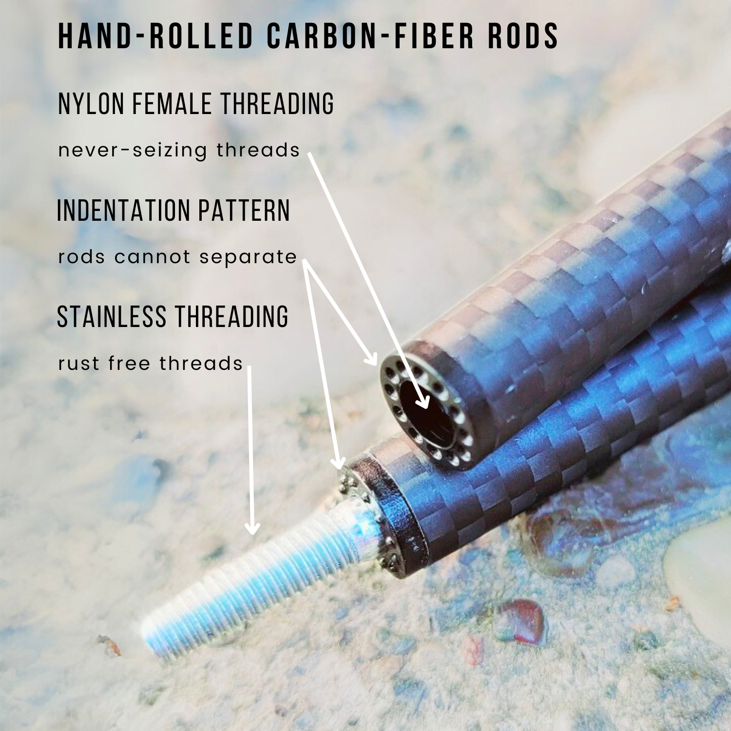 Animator V2 for Mojo Elite Series King Mallard